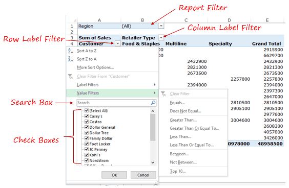 Types Of Pivot Charts