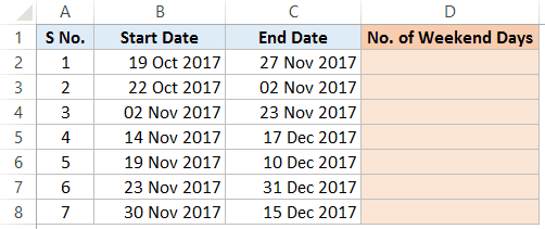 Dataset to calculate the number of weekend days in Excel