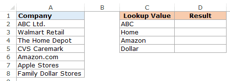 Ký tự đại diện trong Excel - Tra cứu một phần