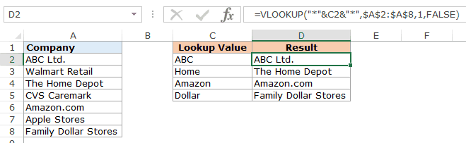 Sử dụng VLOOKUP với các ký tự đại diện để tìm kết quả khớp một phần