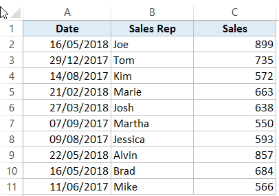 Creating Named Ranges in Excel - Dataset