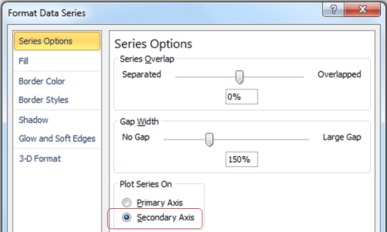 Excel Chart Secondary Axis