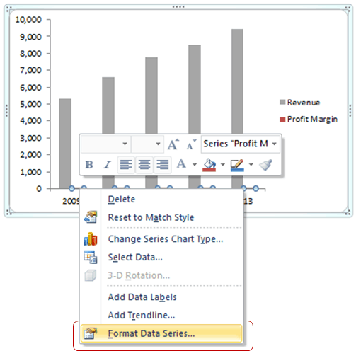 How To Add Series In Excel Chart