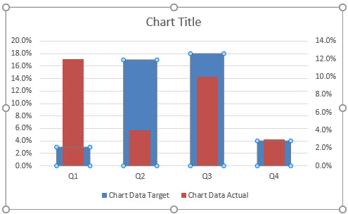 Waterfall Chart Budget Vs Actual