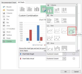 Creating Actual vs Target Chart in Excel (2 Examples)