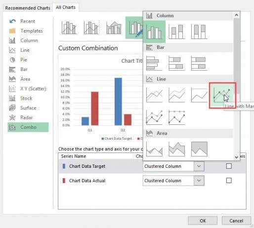 Creating Actual vs Target Chart in Excel (2 Examples)