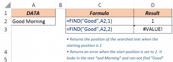 How to Use Excel FIND Function (Examples + Video)