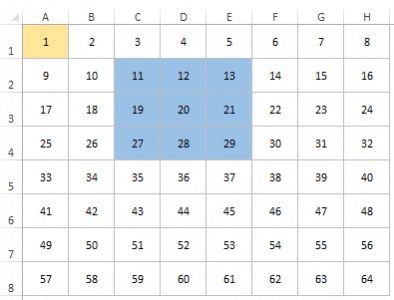 Excel OFFSET Function | Formula Examples + FREE Video