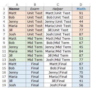 Excel VLOOKUP-function Examples Helper