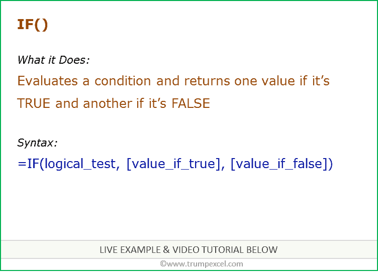 Excel IF Function Explained with Examples + Video