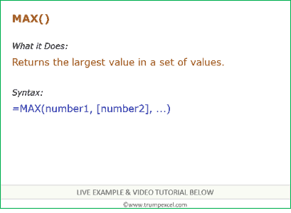 How to Use Excel MAX Function (Examples + Video)