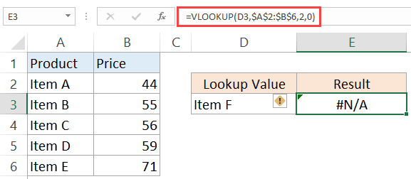 Excel IFERROR Function - Not Available Error