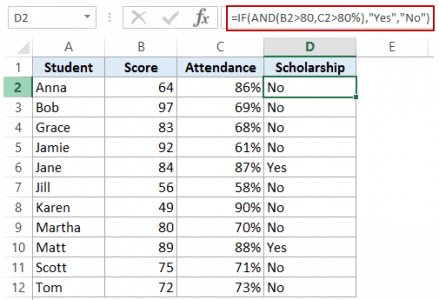 Excel IF Function | Formula Examples + FREE Video