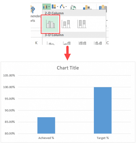 How to create a thermometer chart in excel
