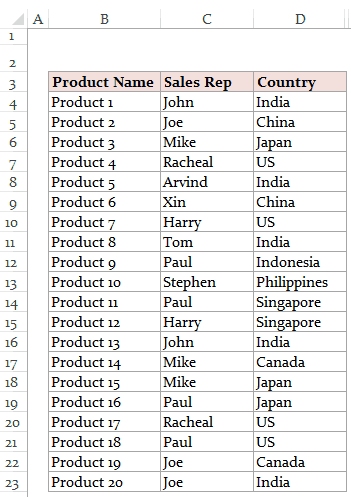 Dynamic Excel Filter Search Box - This is how the raw data looks