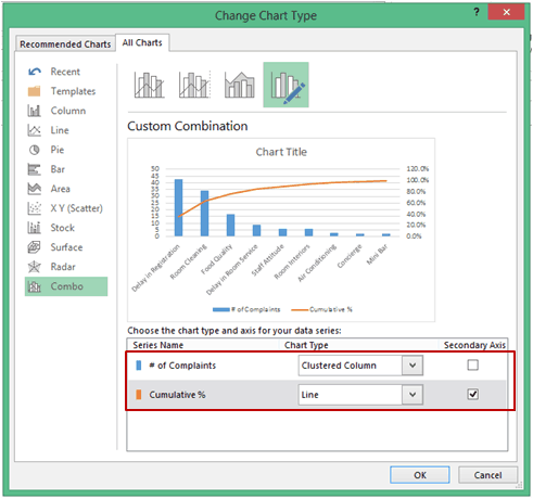 Pareto Chart Excel Mac 2016