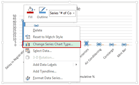 Pareto Chart Using Excel 2013