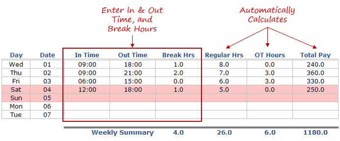 Free Timesheet Template Excel from trumpexcel.com