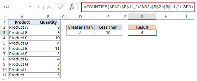 Excel COUNTIFS Function - Between criteria operator and cell references