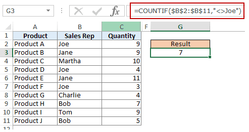 Using Multiple Criteria in Excel COUNTIF Function - Text criteria Not equal to