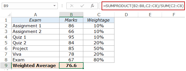 How To Do Weighted Average In Excel