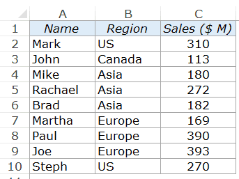 Delete Blank Rows in Excel (with and without VBA)