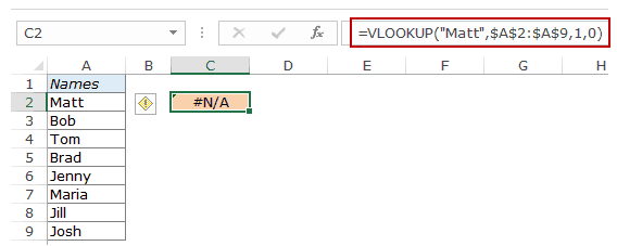 Ví dụ trong đó khoảng trắng thừa dẫn đến lỗi khi sử dụng VLOOKUP