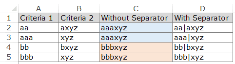 VLOOKUP with Multiple Criteria - Why separator