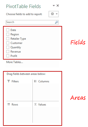 Creating a Pivot Table in Excel - Fields and Area