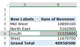 Creating a Pivot Table in Excel - Q1a