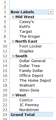 Creating a Pivot Table in Excel - Q3a