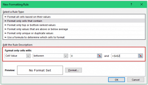 How to Quickly Create a Waffle Chart in Excel