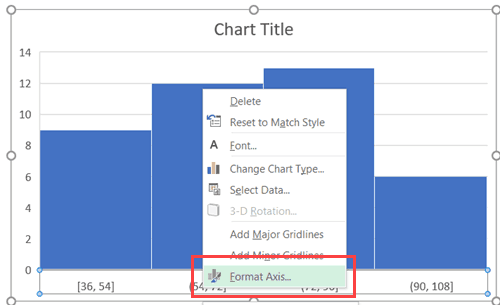 How To Make A Histogram In Excel Step By Step Guide