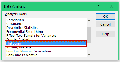 How To Make A Histogram In Excel Step By Step Guide