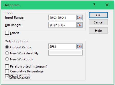 How To Make Histogram Chart In Excel