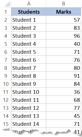 excel histogram template