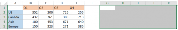 How to Transpose Data in Excel (Step-by-Step Guide)
