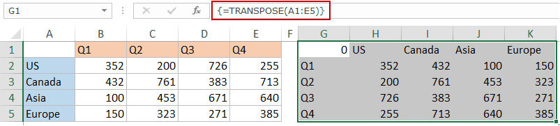 Transpose Data in Excel - transpose function