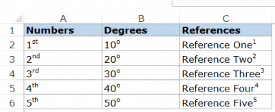 [Quick Tip] How to Apply Superscript and Subscript Format in Excel