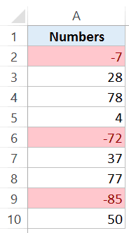 Make Negative Numbers Show Up in Red in Excelhig hlighted