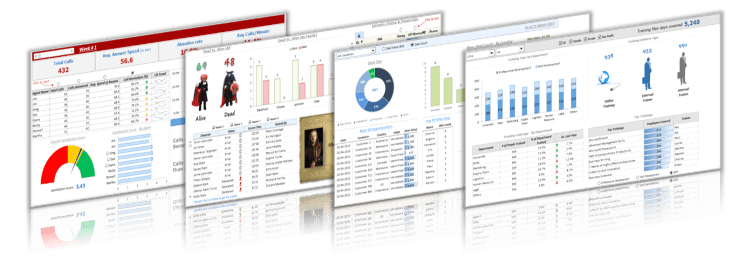 free excel dashboard template