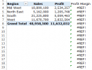 How to Add and Use an Excel Pivot Table Calculated Field