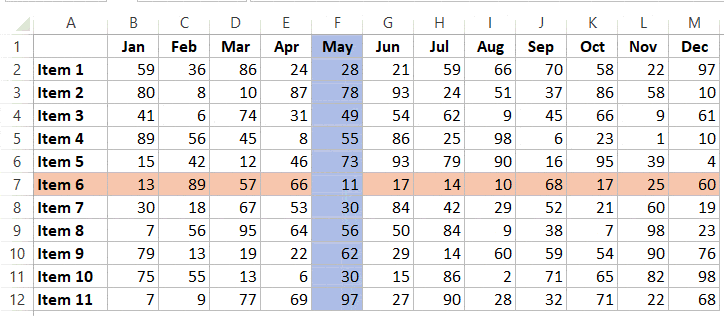 A Demo to Show how to highlight active row and column on selection change