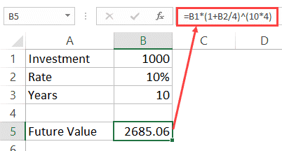 Calculating Compound Interest in Excel when interest compounded quarterly