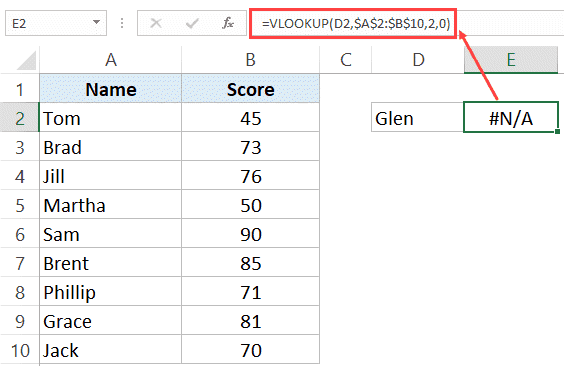 Name Error In Excel Vlookup