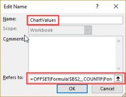 How to Create a Dynamic Chart Range in Excel