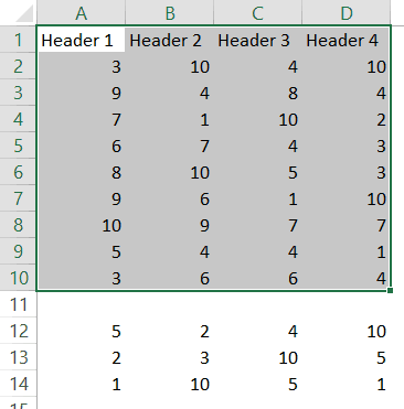 Cells and Ranges in VBA - currentregion property not selecting rows after blank