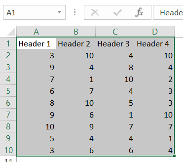 Cells and Ranges in VBA - currentregion property