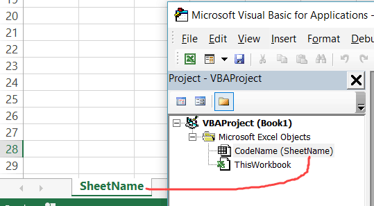 Worksheets Object in Excel VBA - Code name vs sheet name