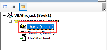 Chart Sheet in Excel VB Editor